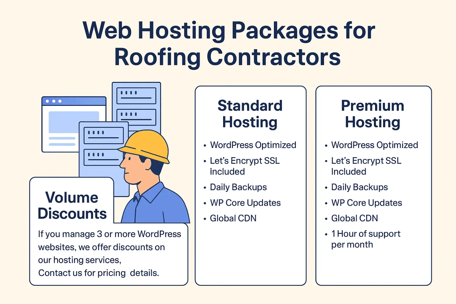 Top Website Hosting for Roofing Contractor: Fast, Secure, and Reliable Solutions