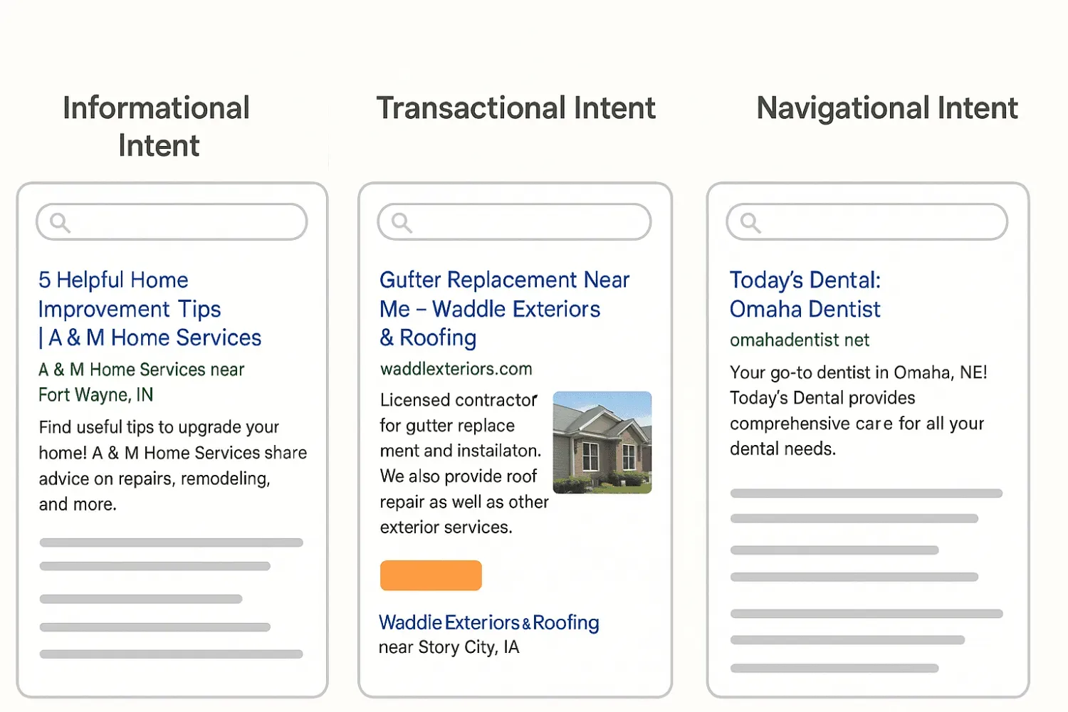 What is Search Intent? A Complete Guide to Understanding User Intent in SEO